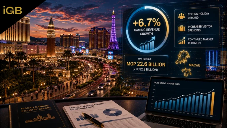 Macau Gaming Revenue Climbs 6.7 Percent In May On Holiday Demand